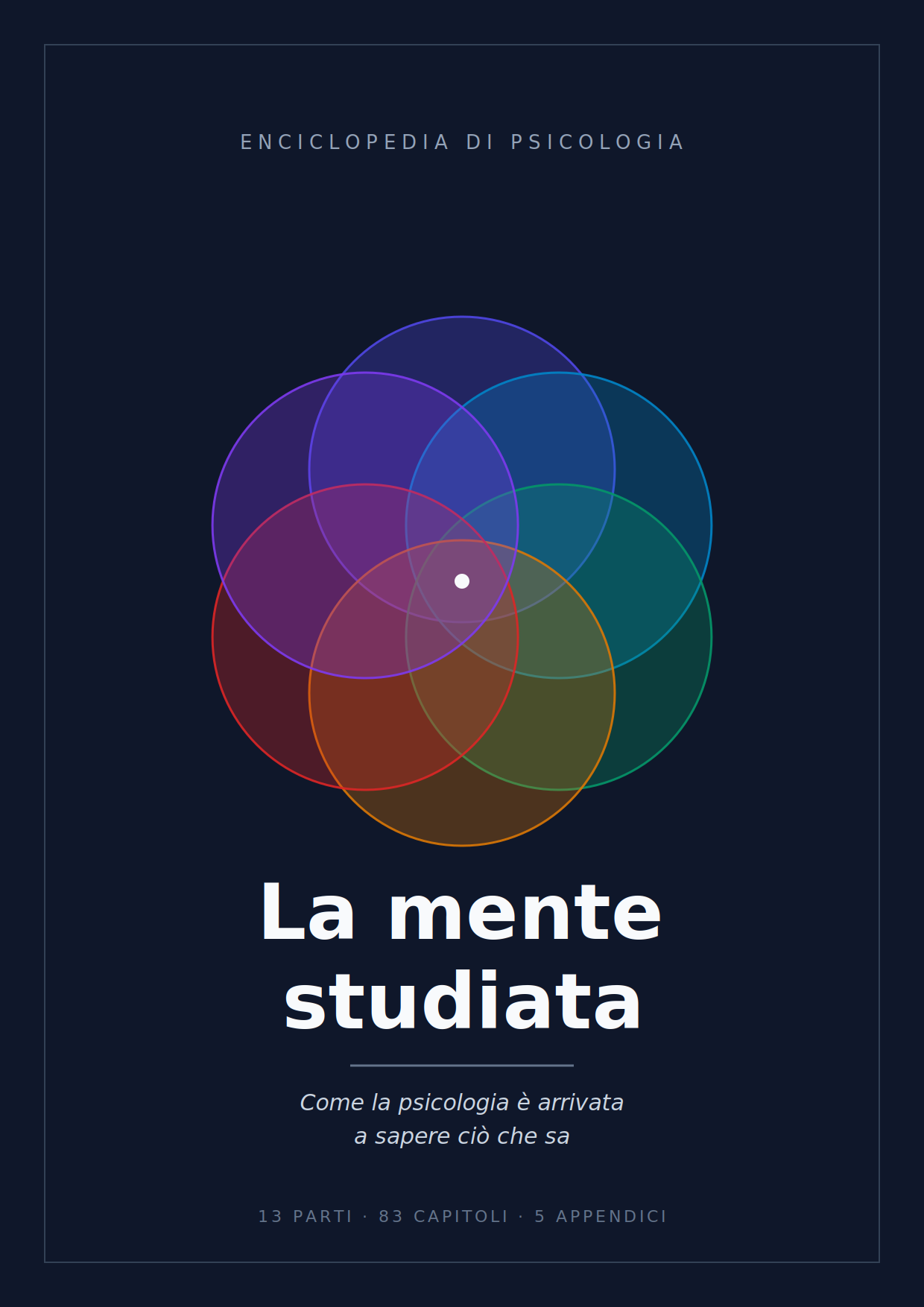 Copertina di La mente studiata